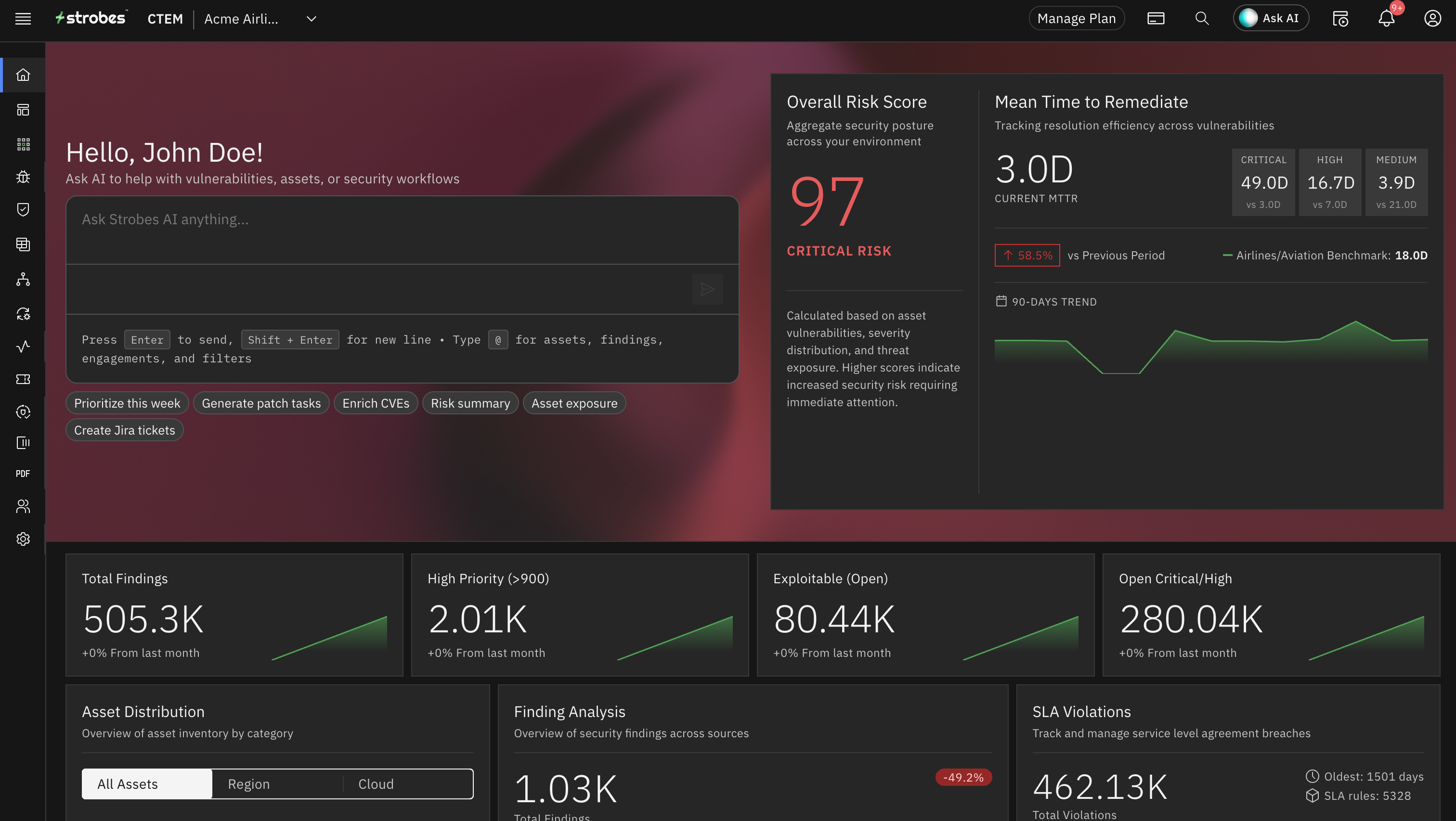 Strobes CTEM platform dashboard